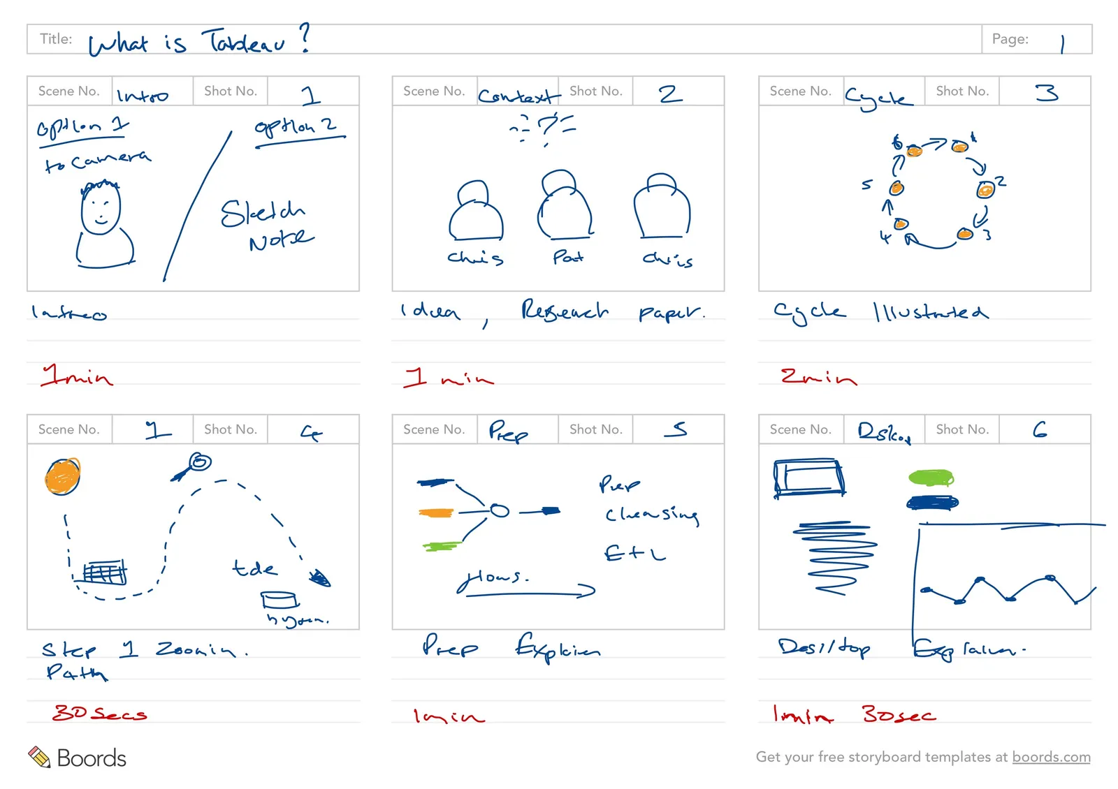 Storyboard