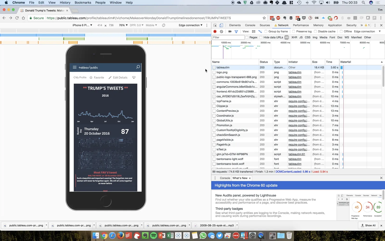 Mobile device test Tableau dashboards without a device.