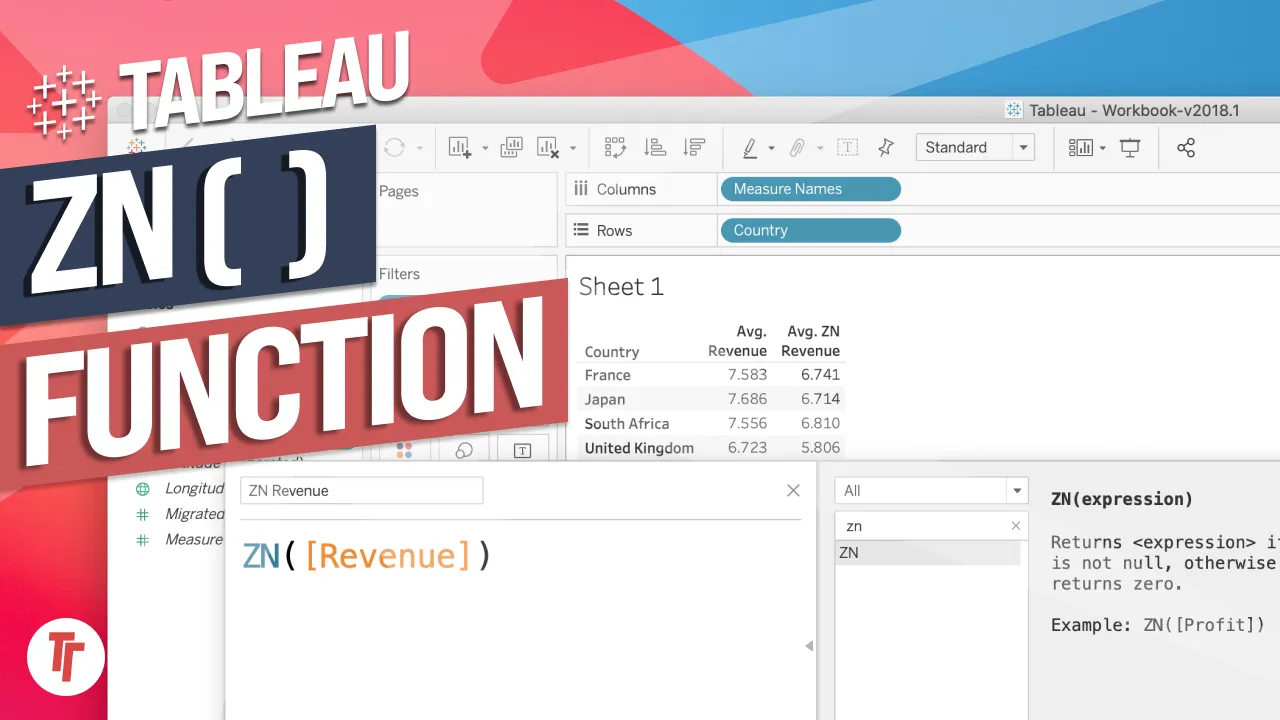 ZN Function in Tableau