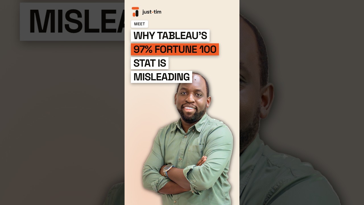 Why Tableau's '97% of Fortune 100' stat is misleading